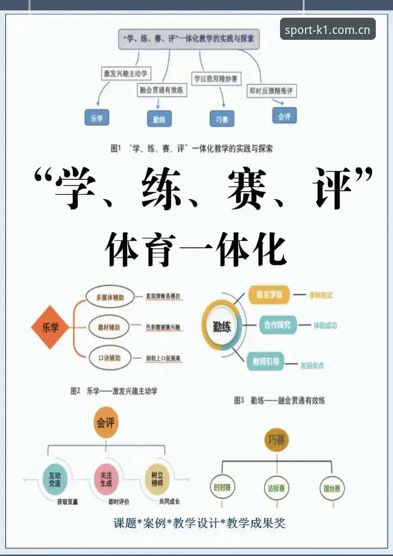 k1体育一站式平台全面评测：从新手到高手的完整体验报告